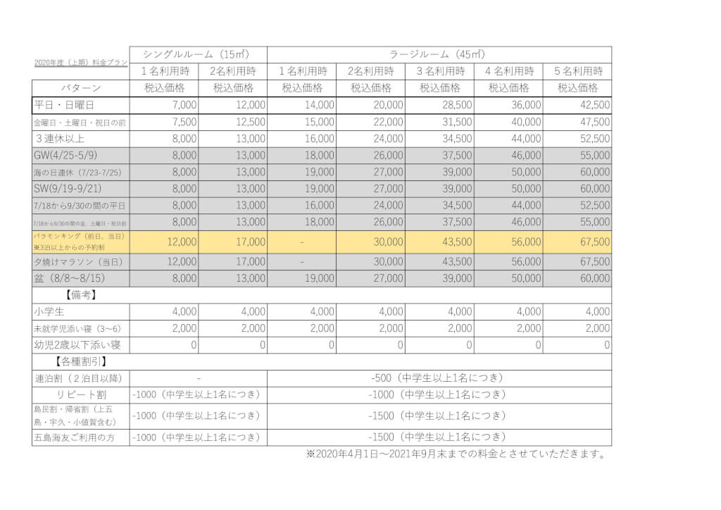価格表2020