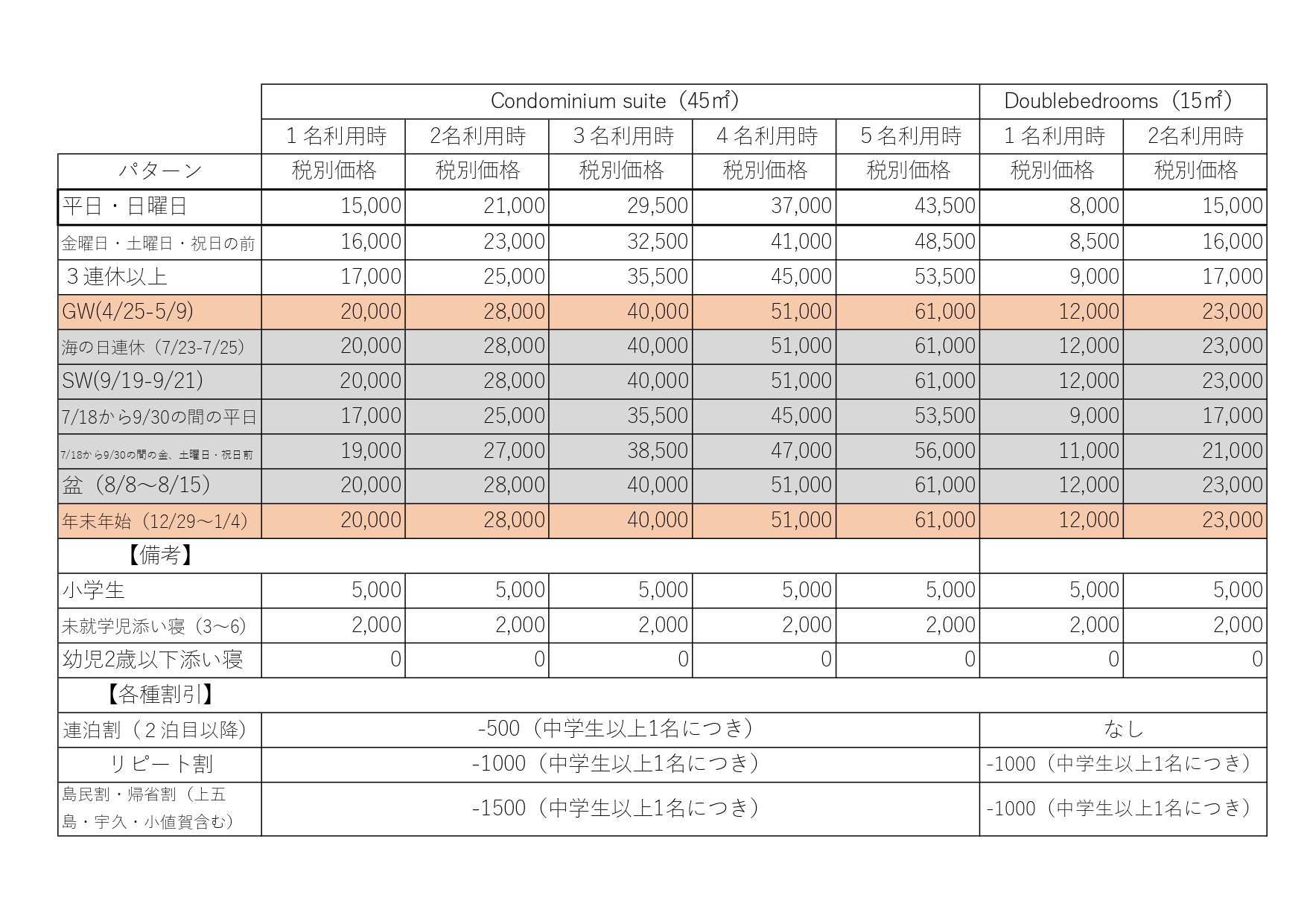 価格表2020